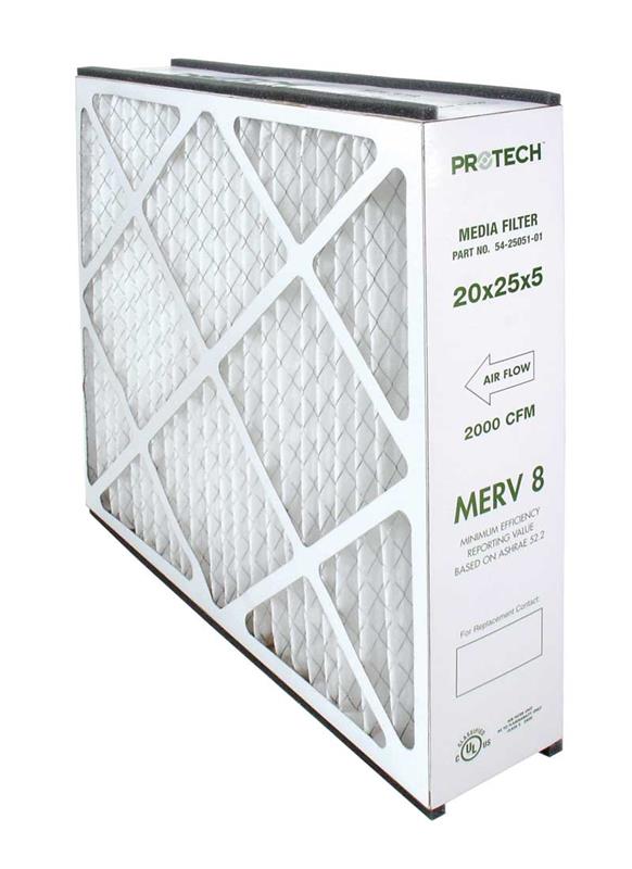  - HVAC Equipment